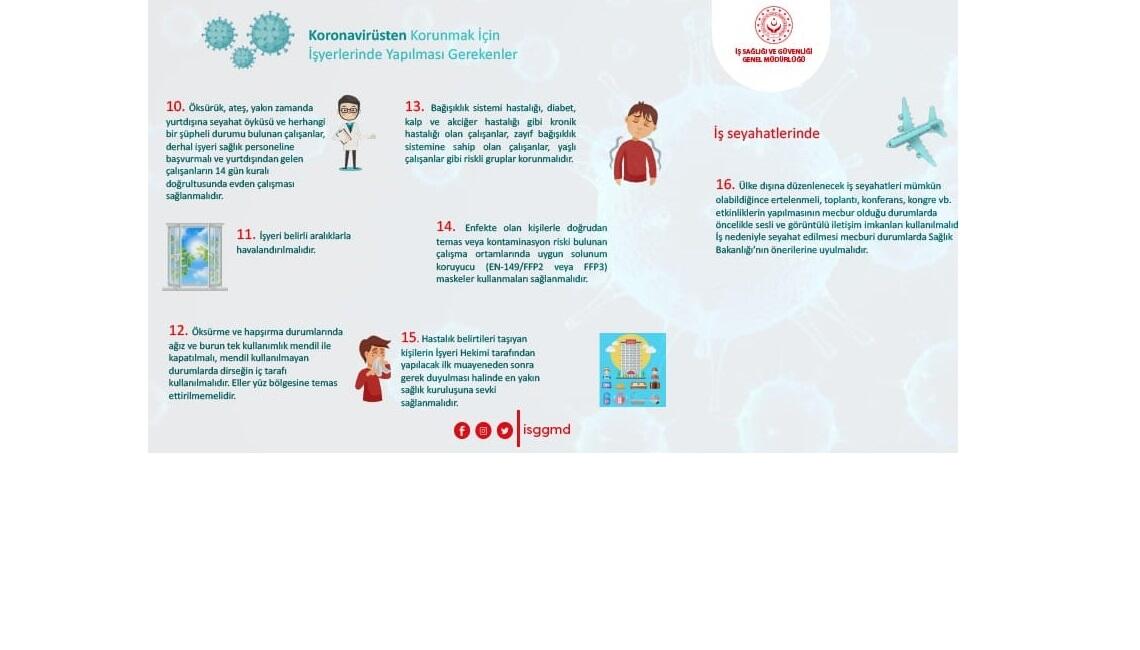 8.2 CORONA VİRÜSÜNDEN KORUNMAK İÇİN İŞYERLERİNDE UYULMASI GEREKEN 16 MADDE ŞU ŞEKİLDEDİR;